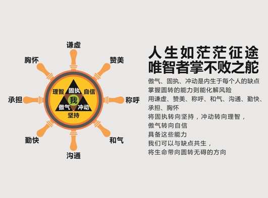汇金企业